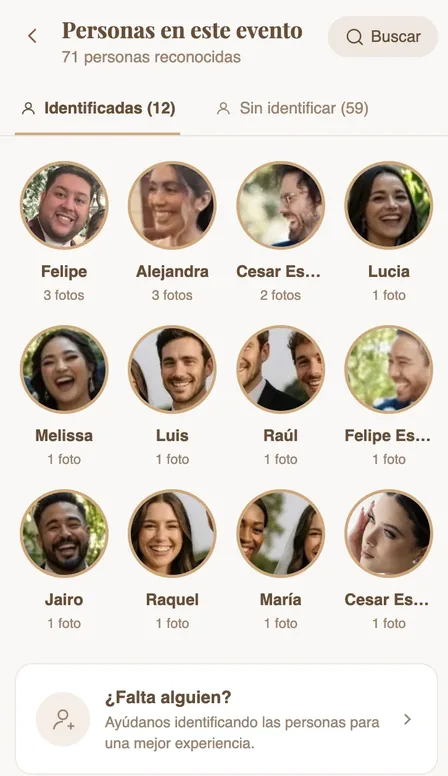 Lista de personas reconocidas en el evento — Postea.la